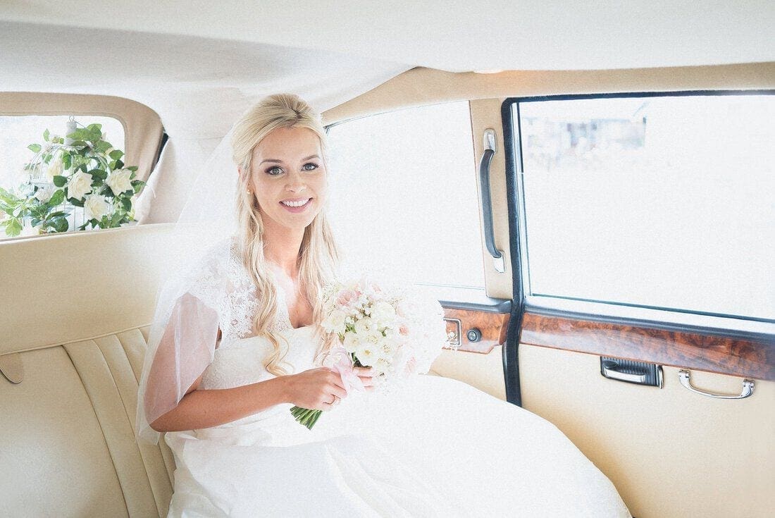 Wedding Photography With The Sony A7s